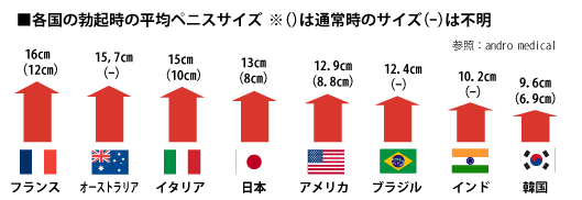 十三のメンズエステ（メンエス）｜リフナビ大阪