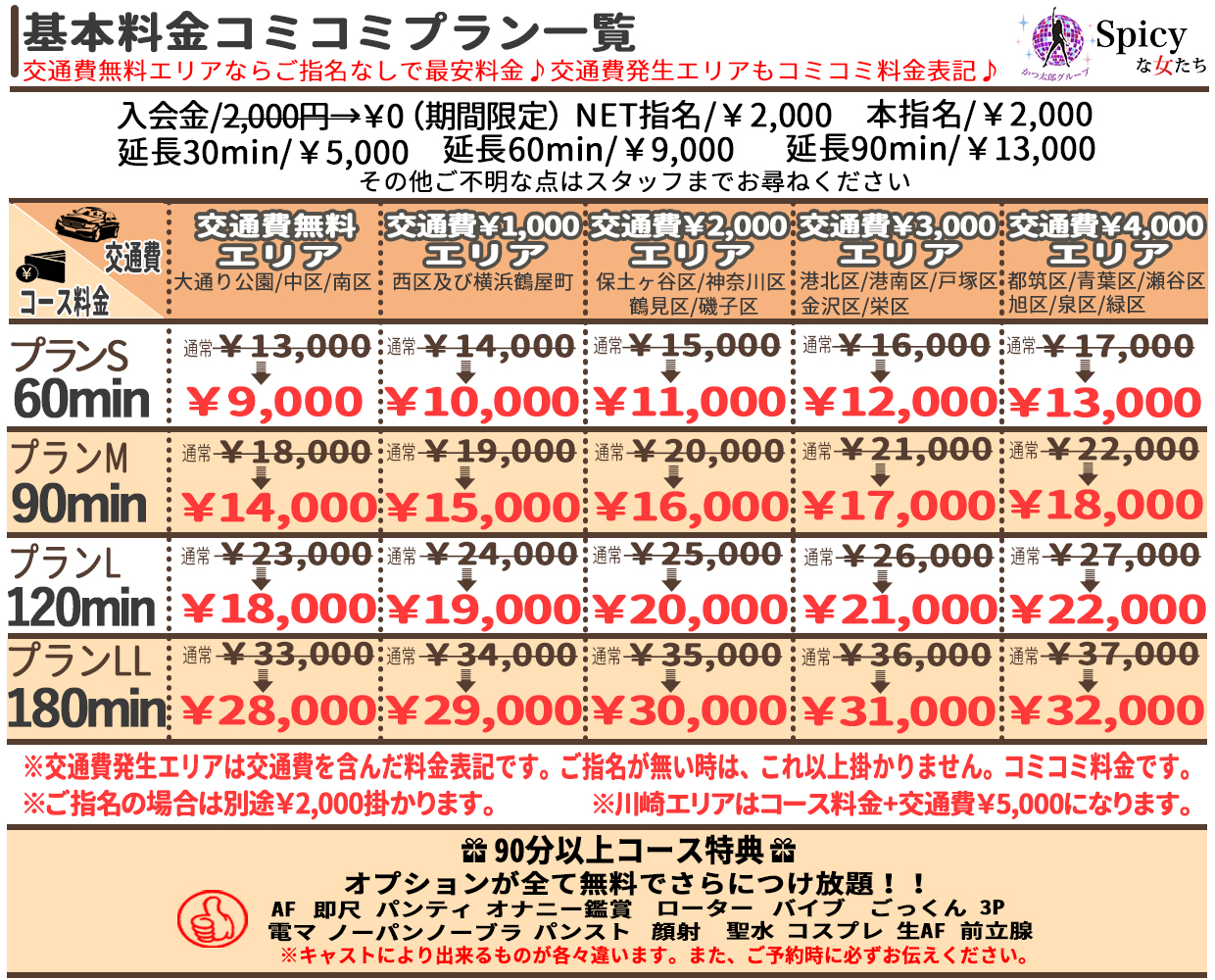 2024年最新】神奈川・横浜ののAF風俗TOP6！料金・おすすめ嬢・口コミ・本番情報を紹介！ | midnight-angel[ミッドナイトエンジェル]