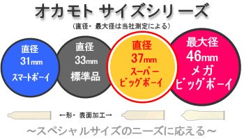 巨根サイズはどこから？】15cm以上、500円玉より太ければデカチンと言える｜あんしん通販コラム