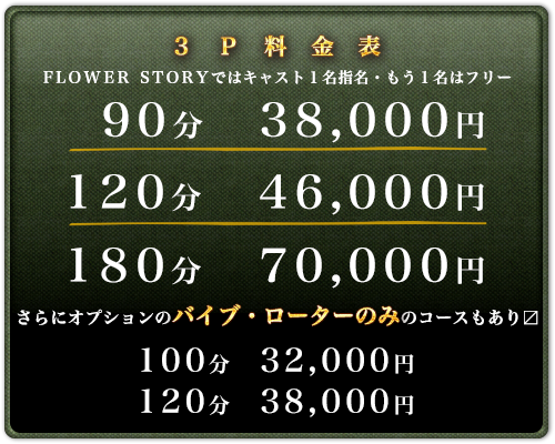 おすすめ】鶯谷の3P(複数)デリヘル店をご紹介！｜デリヘルじゃぱん