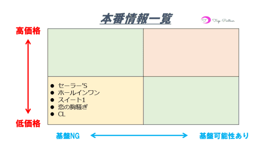 愛知県のエステ・手コキ・風俗店の人気ランキング｜手コキ風俗マニアックス