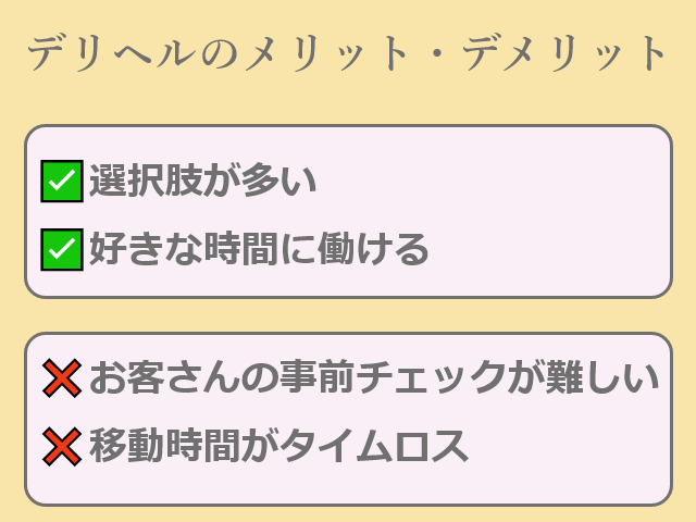 デリヘルってどこまでするの？本番事情やサービス内容・働く女性の口コミも紹介｜ココミル