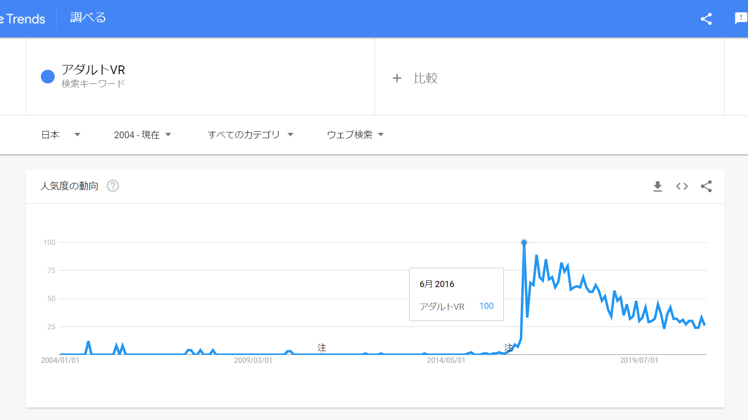 VRオナニーの始め方を元アダルトショップ店員が１からすべて教えます【アダルトVR初心者必見】 | オナ王｜オナホール徹底レビュー