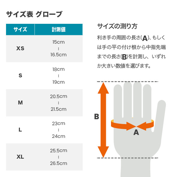 CONV SM SHOULDER BAGスペクテイターディープブルー(505923297) |