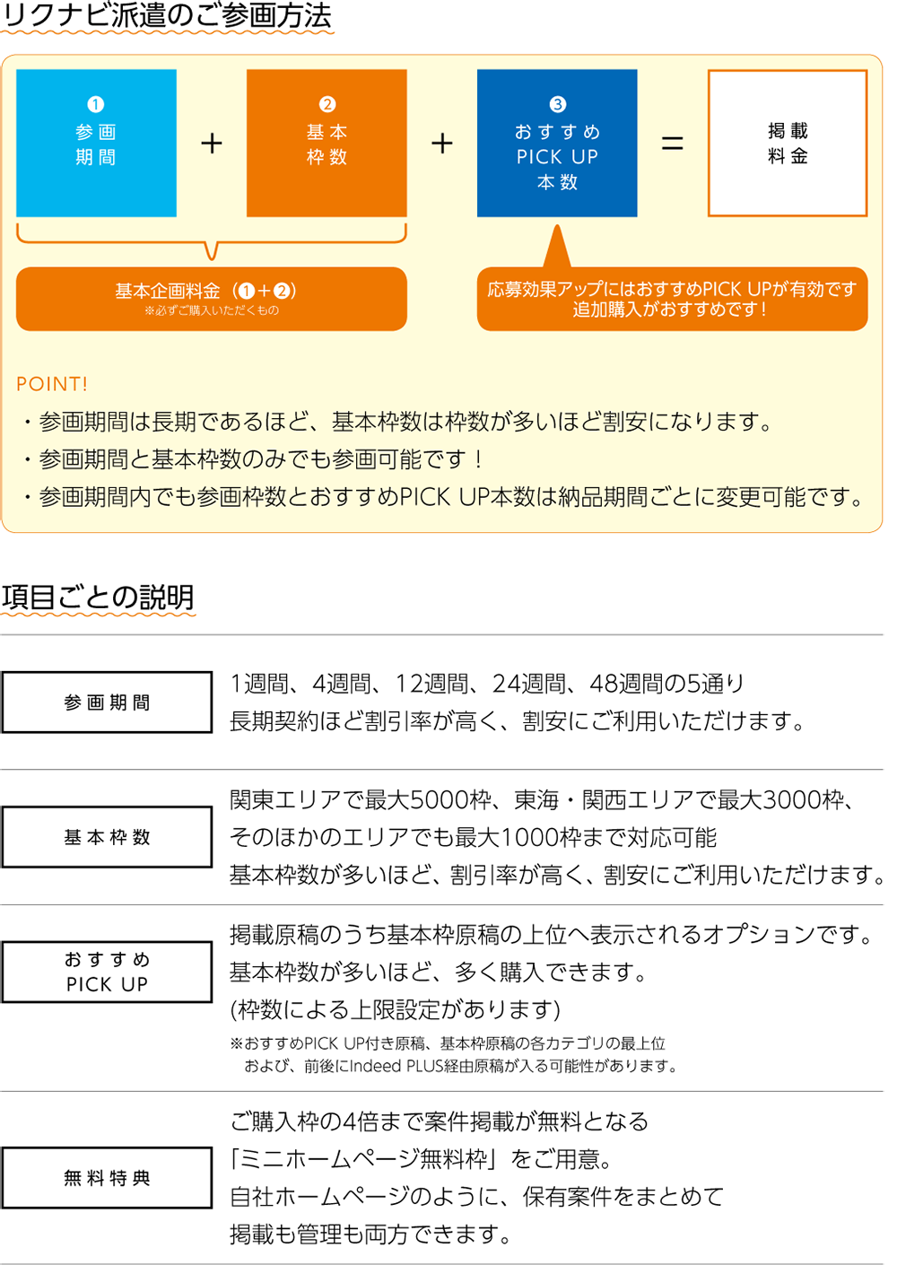 リクナビ派遣 | シーエム工場