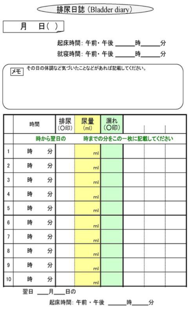 尿検査前のマスターベーションはバレる！？タンパク質の数値