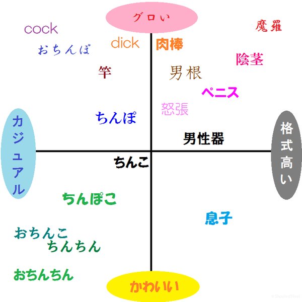 探偵！ナイトスクープ」男性器は熱さ・冷たさを感じない！？ | ABCマガジン