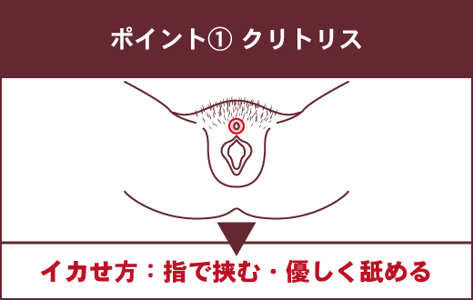 彼女をいかせるには5つの攻め方とコツがポイント！イカない原因と開発方法もご紹介 | Ray(レイ)