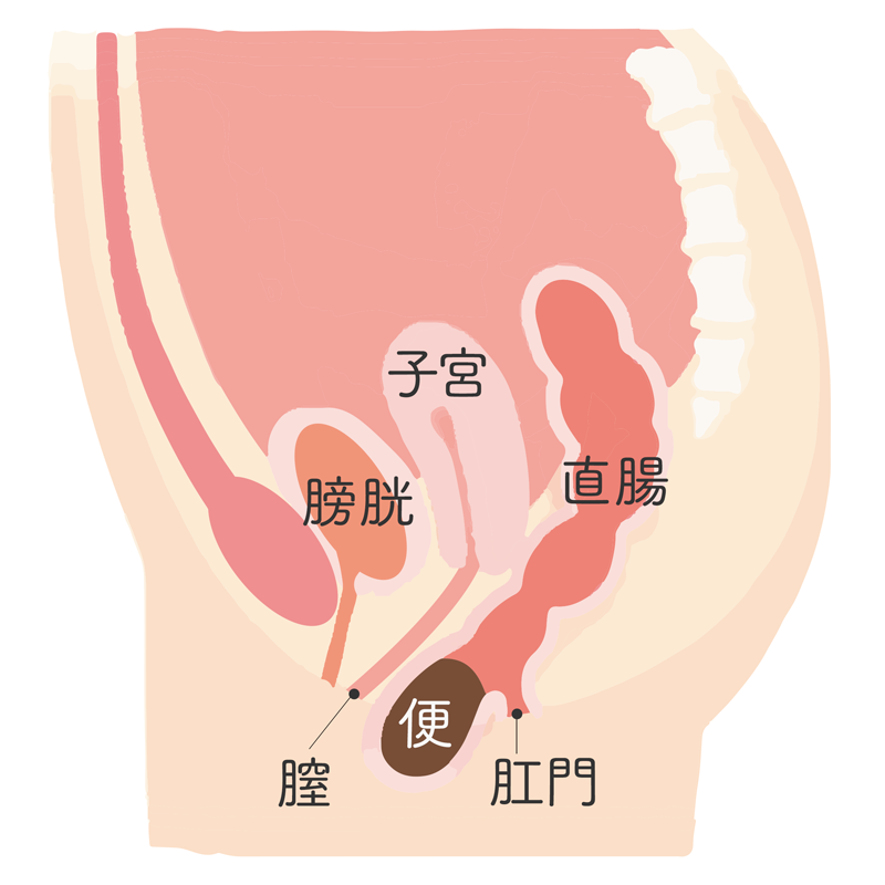 十善戒 ｜ 真言宗智山派 総本山智積院