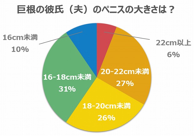 江戸期にも大蛇＝巨根がいた！巨根を安全に受け入れる方法を探る／春画―ル－AM