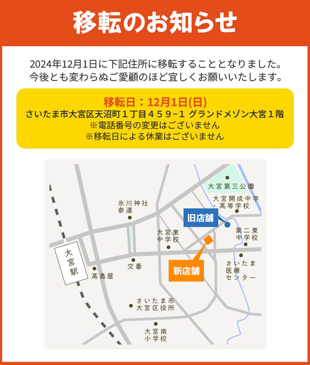 大宮地区都市計画道路