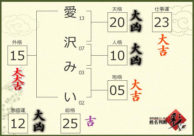 ノンバインを誹謗中傷したデリピピは許さない！【愛沢みい】