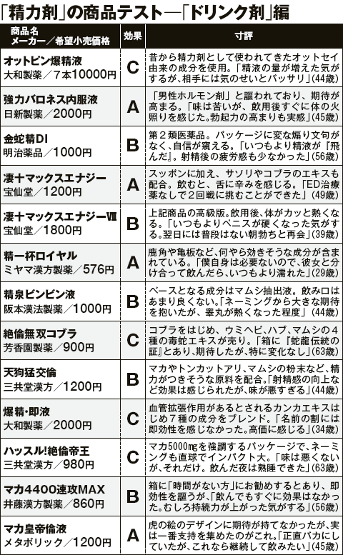 陰キャキモオタクが高級風俗店に行った話 - otsu_kananchuのブログ