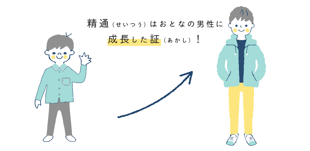 医師監修】自慰行為（オナニー）はAGA発症の原因になるか | AGA・抜け毛・薄毛治療のAGAメディカルケアクリニック【公式】