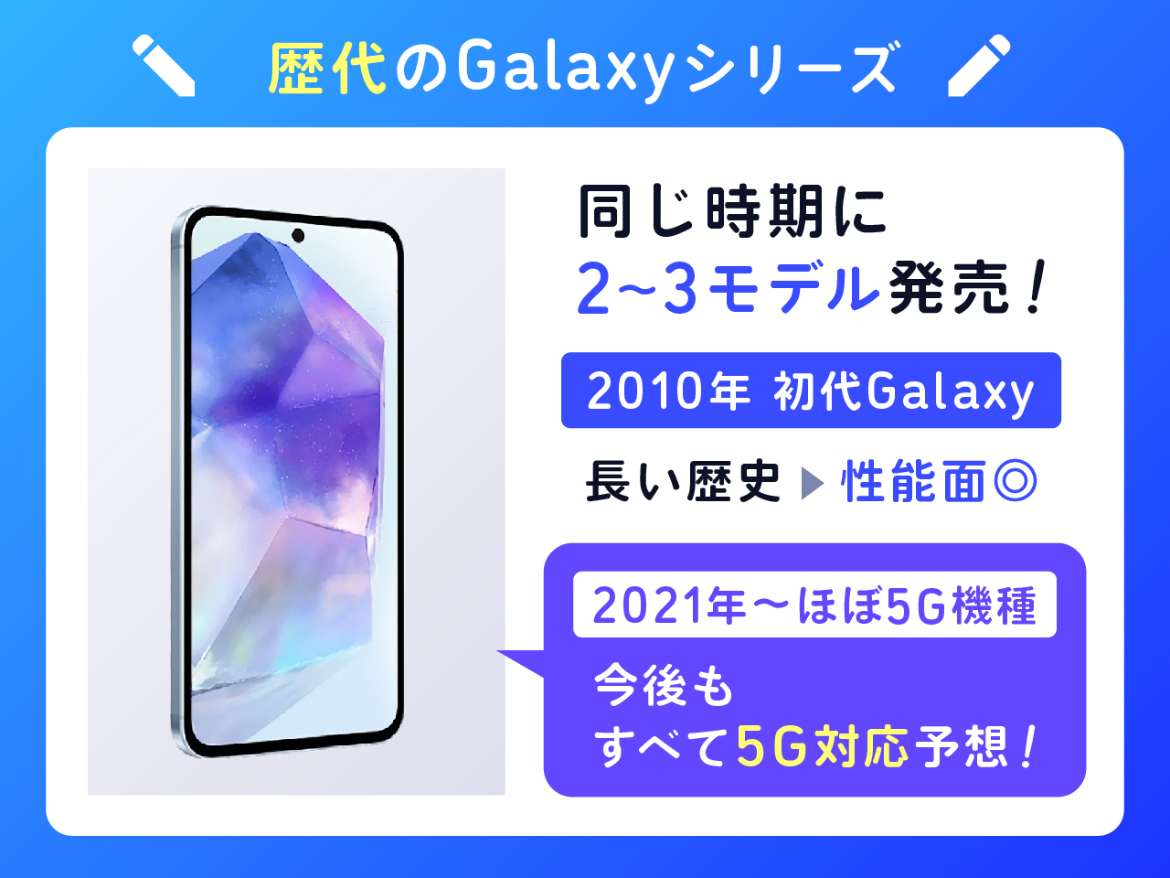 Galaxyシリーズを徹底比較！ハイスペック・コスパ重視なおすすめの機種を紹介 - モバレコ