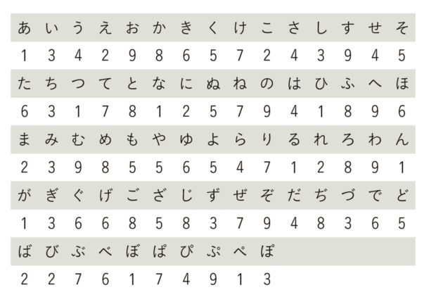 女性が「カラダの相性がいい」と感じたポイント第1位は「気持ちがお互いにつながった」 | ランドリーボックス