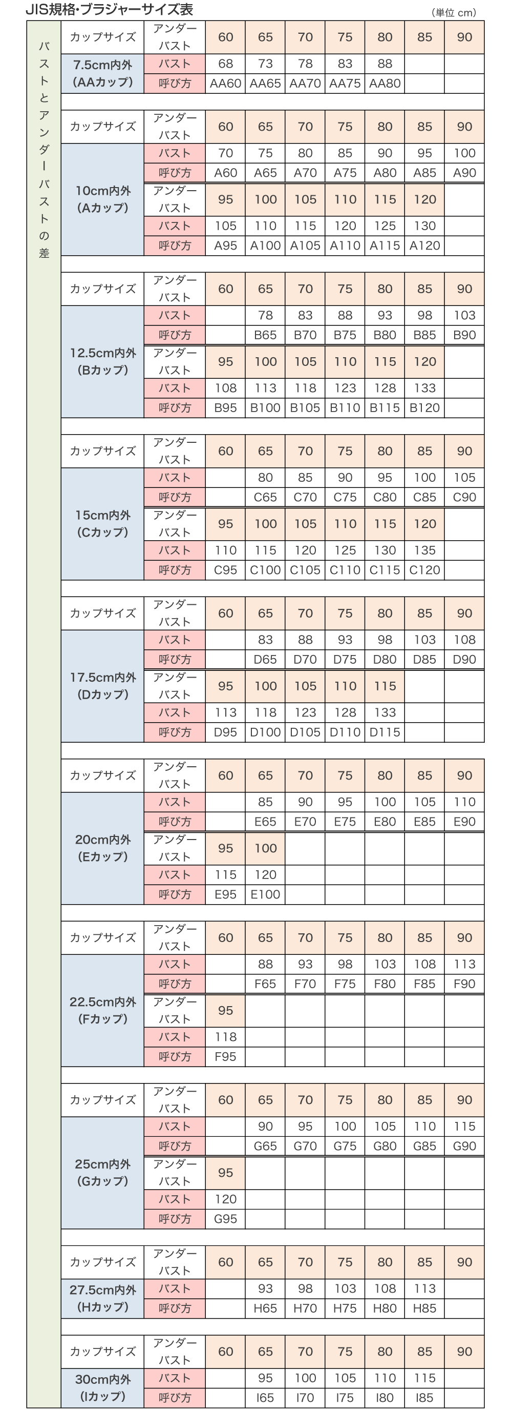 軽量、撥水】6L 素材切替 ユーティリティ