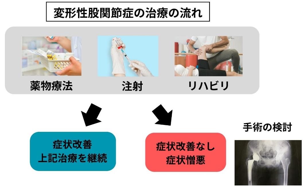 へるす出版 消化器外科 2024年5月号