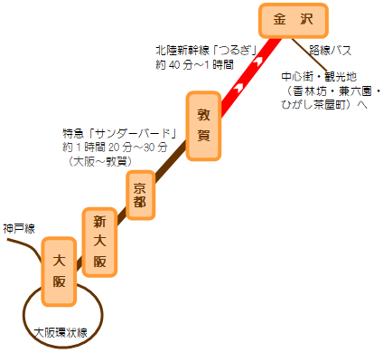 1泊2日加賀温泉旅行-新大阪から癒しを求めて- - Tomiyama Blog_とみやまブログ