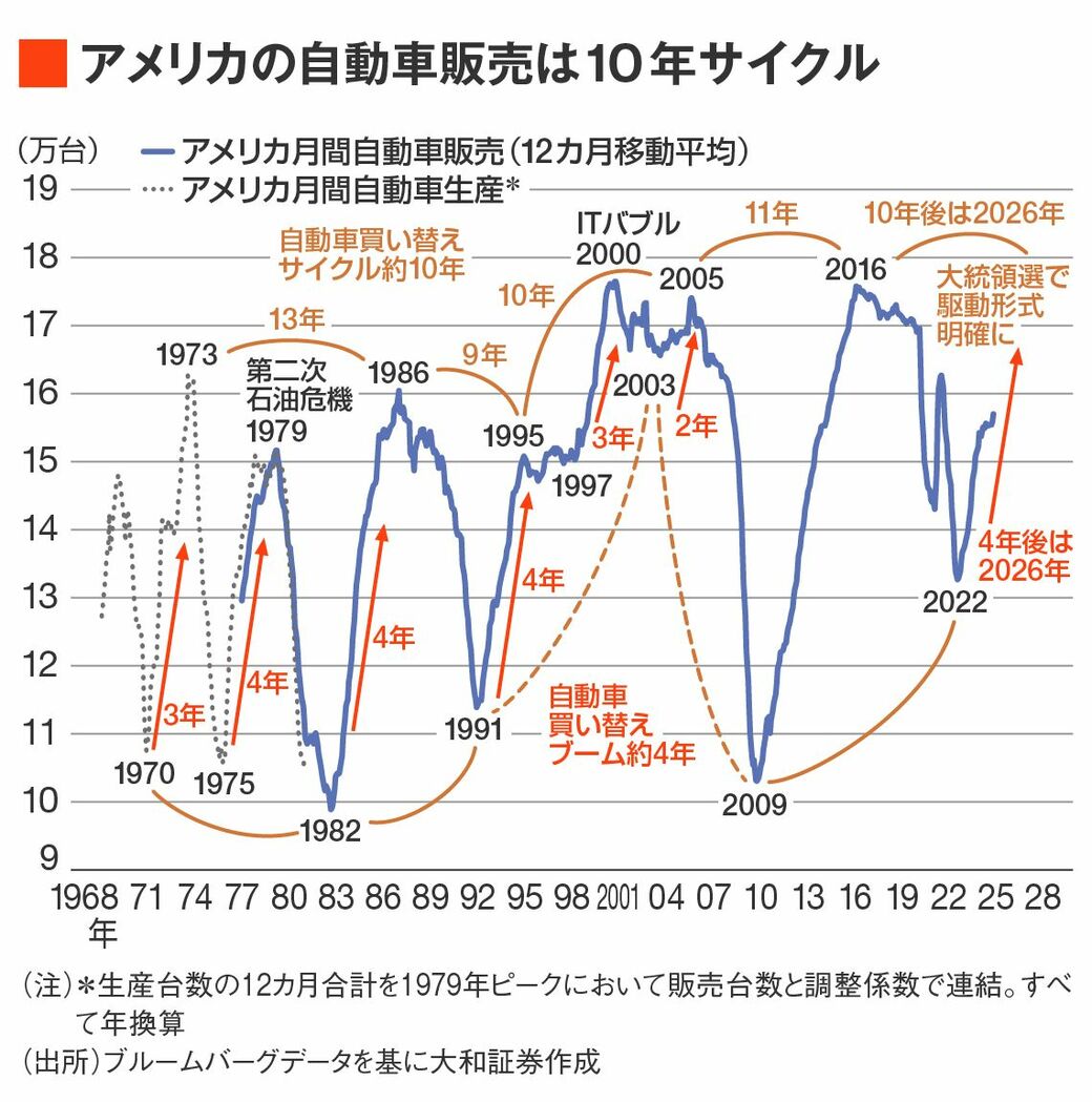 目黒の子どもたちに関わる施設で一緒に働きませんか！ 区直営の児童館、学童保育クラブで働く、会計年度任用職員（一般スタッフ）を募集します。  詳細は区HPまたは、子育て支援課児童館係までお問い合わせください。 ＃目黒区人材募集