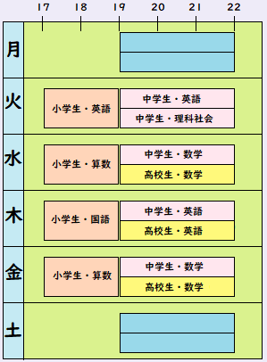 エイブル】オアシス吉田/福岡県北九州市小倉北区明和町/鹿児島本線/小倉駅の賃貸物件情報(アパート・マンション)｜お部屋探し情報