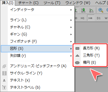 ウエストゴムの入れ方/ゴムをわっかにして付ける場合の良い点と難しい点 - 洋裁ブログ