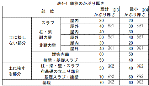 Amazon | 【SKYN (スキン)