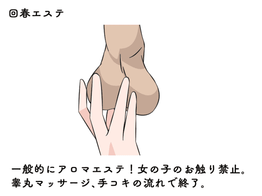 今日はココまで！谷九〔求人募集〕 オナクラ 実際タトゥー刺青はどこまでOK？着衣のお仕事だから自分らしく働ける♪ |