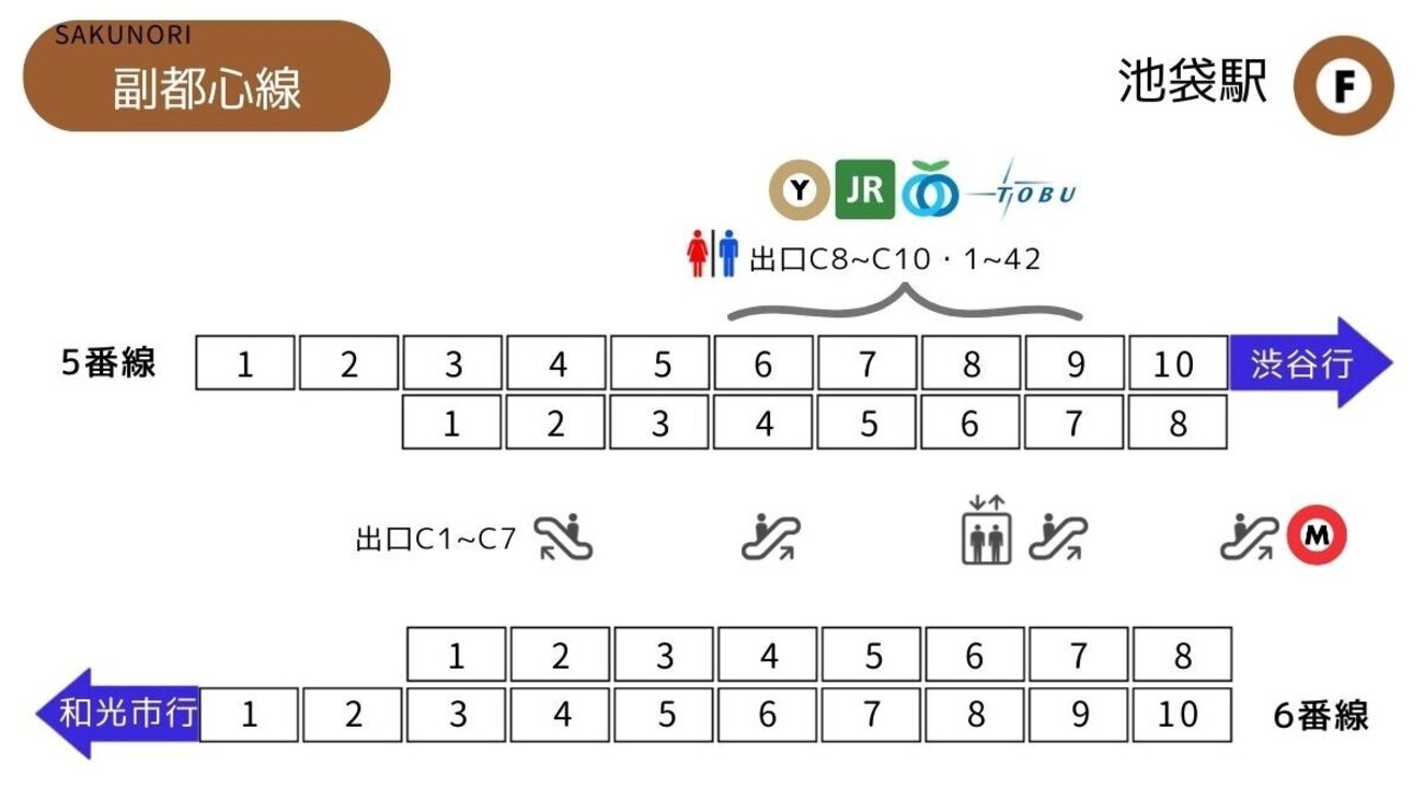 池袋駅の出口案内 - Yahoo!路線情報