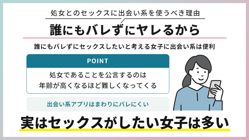 サルでもヤレる出会い系 ☆私は異常性欲の女☆オレの部屋にやってきた5人のルームメート一緒に住むなら、当然もアリだよね？☆裏モノJAPAN【ライト版】（最新刊）｜無料漫画（マンガ）ならコミックシーモア｜鉄人社編集部