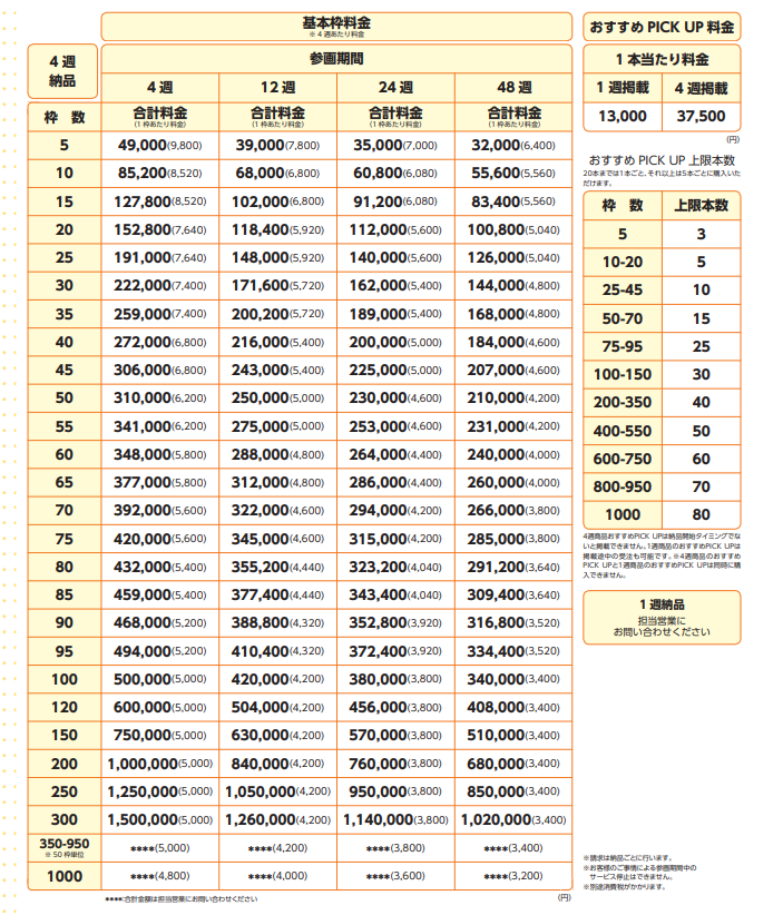 株式会社マイナビワークス 化粧品関連会社 営業事務｜【リクナビ派遣】派遣求人・派遣会社情報