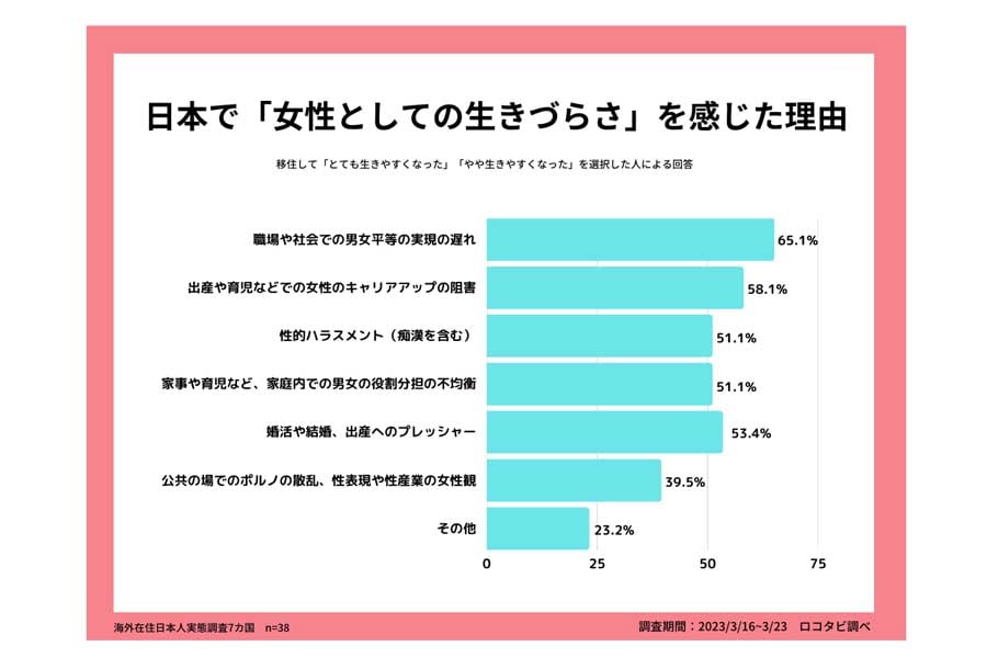 埼京線で最も痴漢されやすいスポットとは？痴漢回避の方法を伝授します : さいたま浦和グルメなび(浦和URA日記)