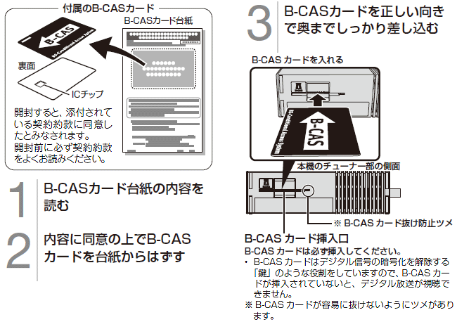 尿道カテーテルQ&A「尿道カテーテル挿入・留置時の尿道損傷、どう防ぐ？」│看護師ライフをもっとステキに ナースプラス