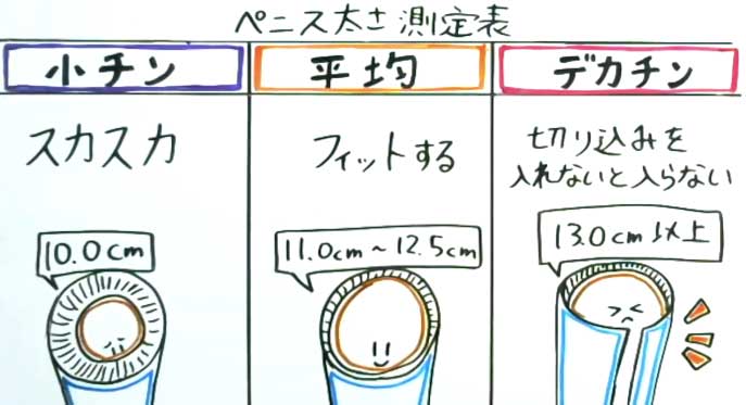 妖怪巨根漢56mm｜女性用風俗・女性向け風俗なら【茨城秘密基地】