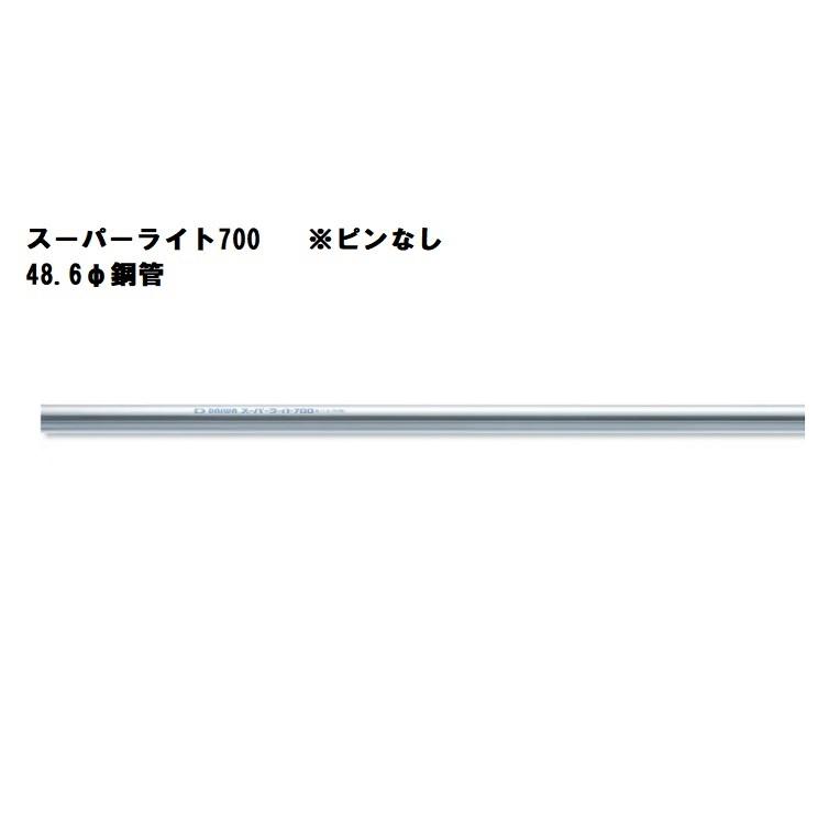 送料別途見積』大和鋼管 スーパーライト７００ １．５ｍ 両ピン付