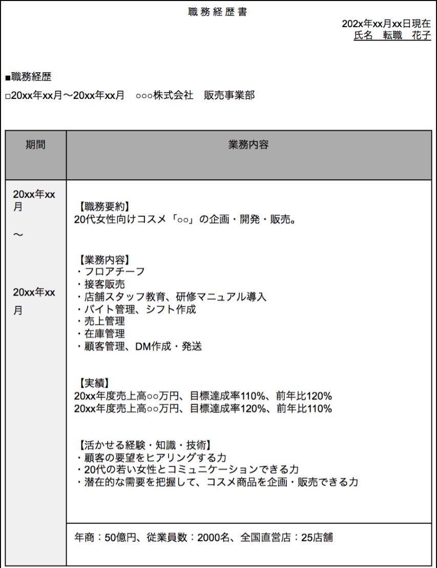 職務経歴書はどのように読みますか？｜転職・仕事の調査データ【採用担当者編】｜ワークポート 転職エージェント