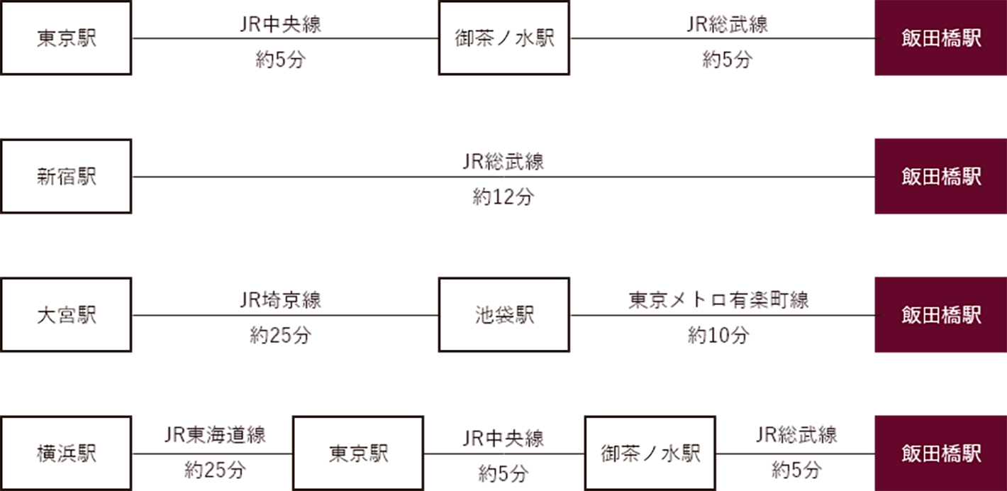 江戸時代の吉原を体感できる「大吉原展」 東京藝大美術館で開催 -