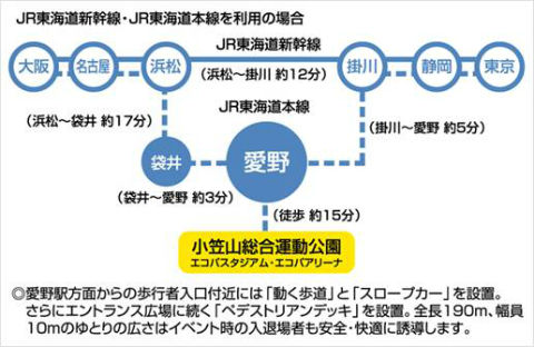 東海道線 静岡県内の駅に全部降りて観光する 怒涛の浜松編 愛野駅～新所原駅 ::