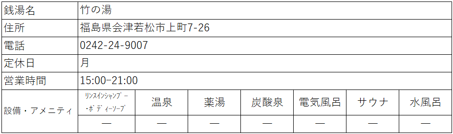 ホテルルートイン会津若松 - 宿泊予約は【じゃらんnet】