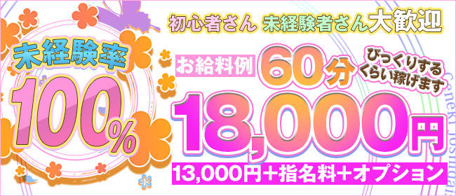 上野現役女子大生コレクション - 上野・浅草/デリヘル｜駅ちか！人気ランキング