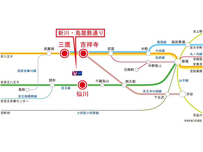 調布市 京王線 仙川駅 ダンススタジオ までの