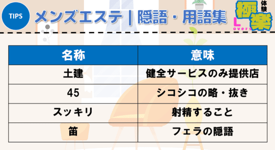 広島】おすすめ抜きありメンズエステ5つを徹底解説！メンエスの基本サービスもご紹介 | フェチな体験談【ムジクロ】