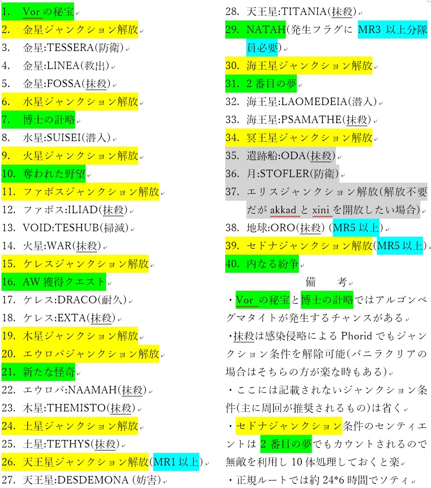 タロット連合３」に見る、Tarotistの次なるステージ｜イベント潜入レポ #08｜マイカレWeb