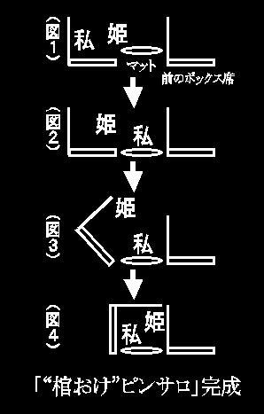 駿河屋 -【アダルト】<中古>静寂の逆ナンパ!昼下がりの都内某所の図書館は若妻たちの逆ナンスポット !!ただ座って本を読んでいるだけで誘惑してくるんです!本当です!堪りません!ただ一つ難点は生挿入で中に出すまで許してくれないという事です。（ＡＶ）