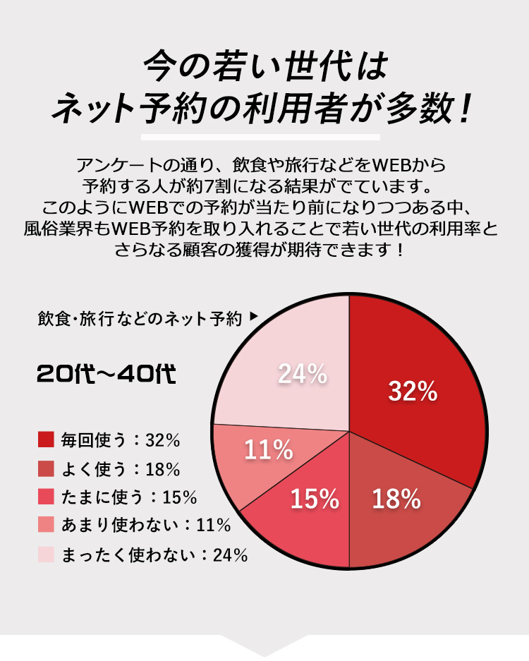 荒川和久／独身研究家／コラムニスト on X: 