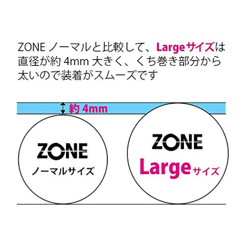 第二次ラブホでラブラブ作戦①事前準備編 | 仲良し夫婦を続けたい