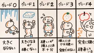 45歳で第3子出産の産後のオルガズムに関係する女性器の上付きと下付きの違い【産婦人科医監修】 -  臨床心理士・パーソナルトレーナーの小中学生復学支援・小学生・中学生家庭教育支援・ 不登校母親メンタルサポート