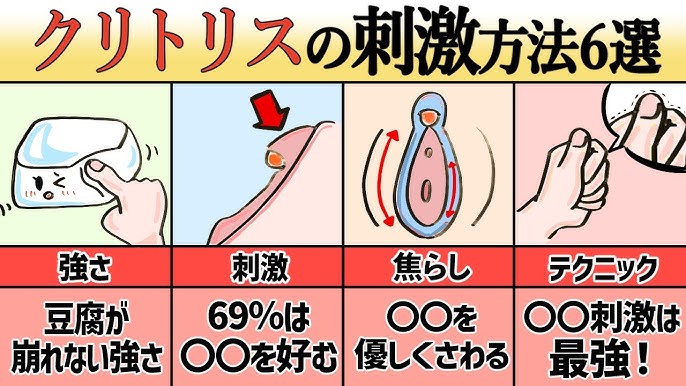 女性がイクのを我慢できないクリ舐めのやり方！上手だと思われるコツはこれだ｜駅ちか！風俗雑記帳