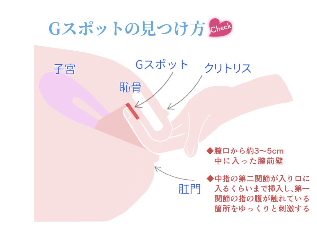 マ○コの中に指を突っ込まれて、手マンされる女性たちの股間 | エロ画像が見たいんだ！