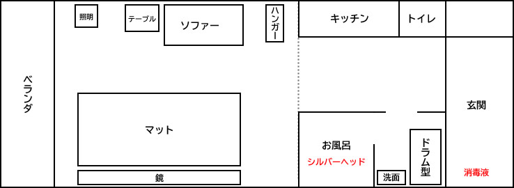 LussoRosso (ルッソロッソ)「さやか (28)さん」のサービスや評判は？｜メンエス